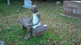 Unusual Gravestones at Hollywood Cemetery [upl. by Jarl]