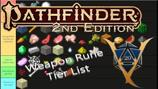 Weapon Rune Tier List [upl. by Taddeo23]