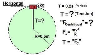 Physics 6 Newtons Second Law and Circular Motion 1 of 10 Horizontal Motion [upl. by Fatma]