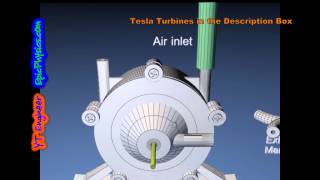 Nikola Teslas Turbine [upl. by Bromleigh]