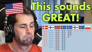 American Reacts to The Nordic Council Explained [upl. by Eupheemia]