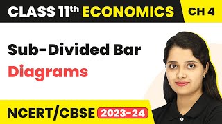 SubDivided Bar Diagram  Presentation of Data  Class 11 Economics  Statistics [upl. by Rolando]