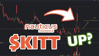 KITT Stock Prediction Will GO UP  KITT Stock Analysis [upl. by Domel]