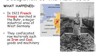 Unit 2 Germany Revision 4 Occupation of the Ruhr [upl. by Llenrag]