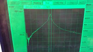 Forced Response Curves Helmholtz Resonator with Damping [upl. by Jr]