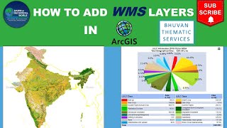 How to add WMS Layers in ArcMap  A step by step guide  ISRO Bhuvan Thematic Services in ArcMap [upl. by Kennith]