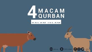 Animasi  Macam Macam Qurban [upl. by Champagne]