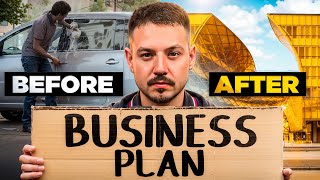 How to Create a Successful Business Plan [upl. by Mose]