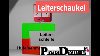 Lorentzkraft  Umkehrung LeiterschaukelVersuch [upl. by Annoeik]