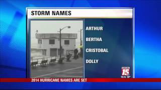 2014 Hurricane Names Are Set [upl. by Anikat]