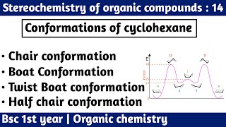 Conformations of cyclohexane  Stereochemistry of organic compounds  bsc 1st year chemistry [upl. by Bazluke188]