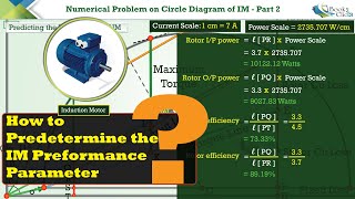 Numerical problem on Circle diagram of Induction motor – Part 2 [upl. by Atil]