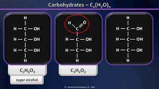 Carbohydrates  Aldoses and Ketoses  Whats the Difference [upl. by Hawken]