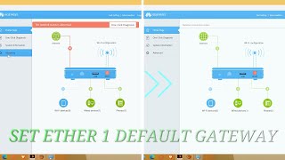 HOW TO USE HG8145V5 ONT LAN PORT AS WAN PORT  100 Working [upl. by Hanus]