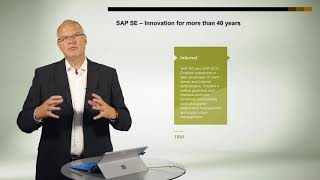 Chapter 818 Business Processes With SAP Business ByDesign CRM Opportunity Management [upl. by Blanca149]