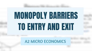 Monopoly Barriers To Entry And Exit [upl. by Ryhpez]