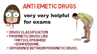 Anti emetic drugs easy notes  classification uses differences adverse effects [upl. by Niveek]