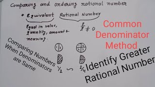 Comparing and Ordering Rational Number By Common Denominator Method Identify Greater RN [upl. by Youlton786]