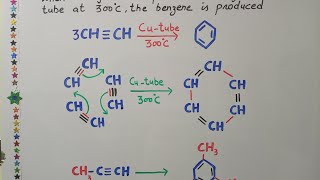 Cyclic polymerization of alkynes ethyne and propyneProfessor Aziz Atif [upl. by Betta]