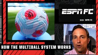 The multiball system in the Premier League is NOT the answer 🗣️  Julien Laurens  ESPN FC [upl. by Chiang326]