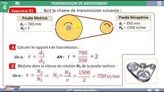 TRANSMISSION DE MOUVEMENT Poulie et courroie 16 [upl. by Prunella957]