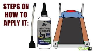 How to Apply 100 Silicone Oil to your Treadmill Belt [upl. by Hosbein]