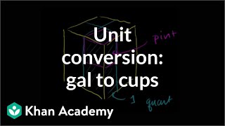 Unit conversion gallons to quarts pints and cups  PreAlgebra  Khan Academy [upl. by Eirrok599]