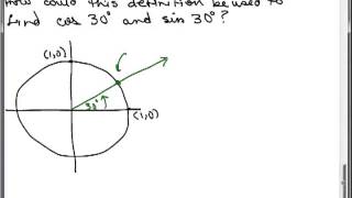 Trig Unit Circle Definition 1 [upl. by Ramsay]