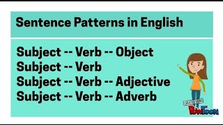 Basic sentence structure in English [upl. by Enail]