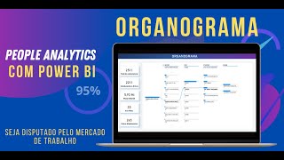 Recursos Humanos People Analytics com POWER BI  Criando um Organograma de forma simples e rápida [upl. by Yvad605]