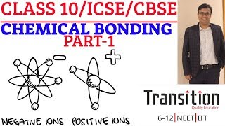 ICSE 2023 Chemical Bonding Part 1  ICSE 10 Chemical Bonding  CBSE 2023 Metals amp Non Metals [upl. by Dercy]