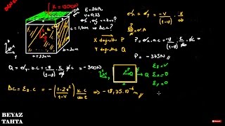 Mukavemet 1  56Örnek Soru ve Comsol Multiphysics Analiz  Hooke Yasası [upl. by Ayitahs]