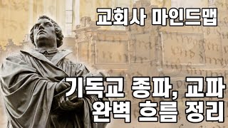 quot기독교 교파quot 마인드맵💡  교회가 걸어온 길 교회가 나아가야 할 길  기독교 분열 완벽 정리 [upl. by Aihseuqram]