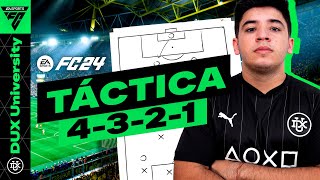 La MEJOR FORMACIÓN de FC 24  TÁCTICAS 4321 con NEAT [upl. by Bryon]