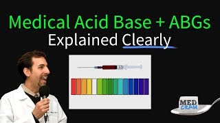 Medical Acid Base Balance Disorders amp ABGs Explained Clearly [upl. by Neetsirhc141]