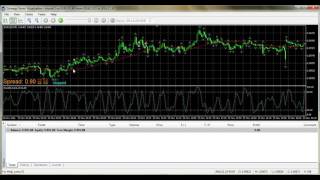 Fxdreema Fractals amp Value [upl. by Aihsile]