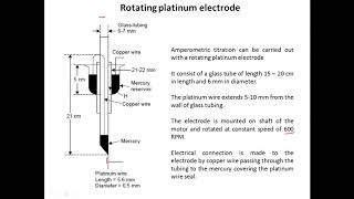 amperometry [upl. by Odyssey253]