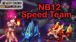 NB12 Speed Clear  32sec 3839sec AVG Astar  Icaru amp Raoq 100 safe consistent  Summoners War [upl. by Garlanda]