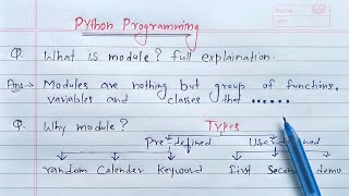 Python Modules  Learn Coding [upl. by Elraet]