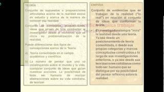 Características centrales de la investigación científica [upl. by Anilac553]