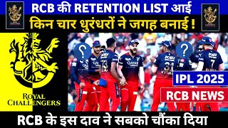 IPL 2025  ROYAL CHALLENGERS BANGLORE Confirm 4 Retained Players List  RCB Retain Players [upl. by Earlie]