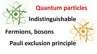 Understanding identical indistinguishable quantum particles in 5 minutes [upl. by Macswan]