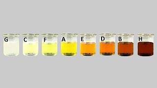 Cours de Chimie 1S Avancement 231  Notion davancementRéactif limitantStoechiométrie [upl. by Gee]