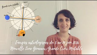 Énergies astrologiques pour la Nouvelle Lune Gémeaux  du 5 au 19 juin [upl. by Ecirtac302]