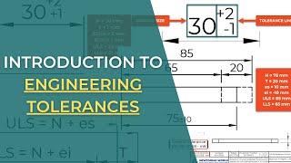 Introduction to Engineering Tolerances ISO [upl. by Ciri]