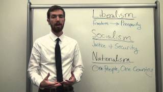 Three Big Ideas Liberalism Socialism Nationalism [upl. by Aelgna]