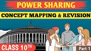 Power Sharing Class 10 animation  Class 10 Civics Chapter 1  CBSE  NCERT  Part 1 [upl. by Ahseinad]