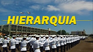 Academia da Força Aérea  Motivacional Fevereiro 2019  Hierarquia [upl. by Dazraf]