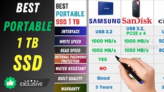 SSD o HDD Ano mas maganda para sa PC  Comparison between computer storages [upl. by Fries]