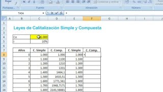 Comparación entre la Capitalización Simple y la Compuesta [upl. by Dranoel]